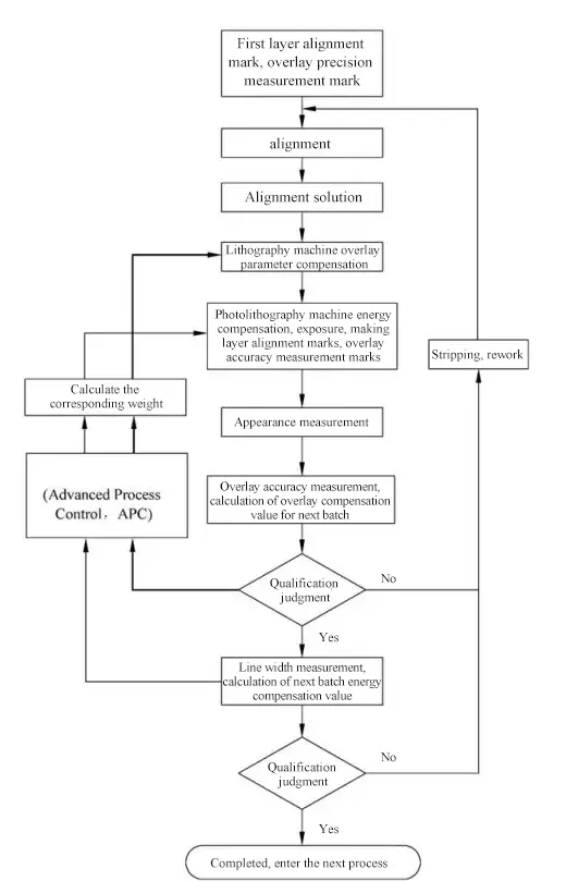news-520-809 news-520-809